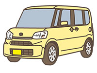 軽自動車,買取,査定,相場,売却,高額