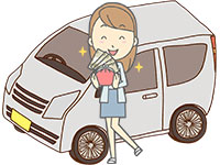 軽自動車,買取,査定,相場,売却,高額